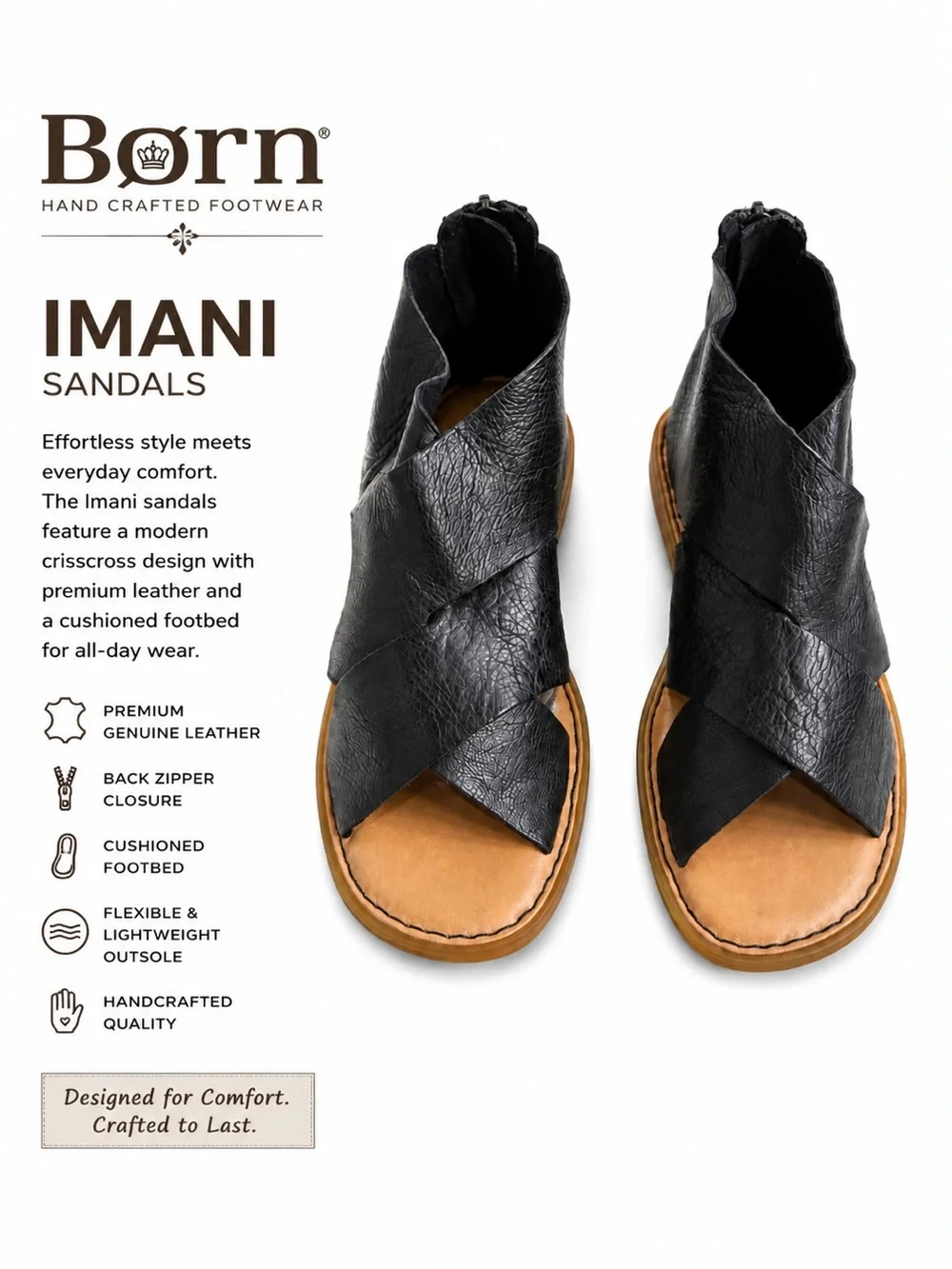 Born Imani Black Nero Leather Sandals BR0046703-BLK Women’s Size 7 NWOB